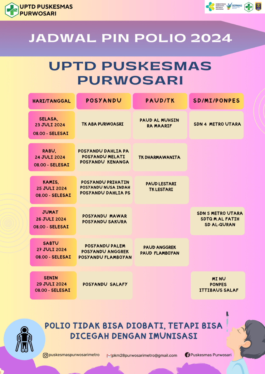 JADWAL PIN POLIO BULAN JULI WILAYAH KERJA UPTD PUSKESMAS PURWOSARI
