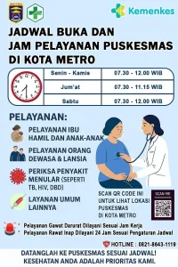 📢 PENGUMUMAN JAM BUKA & JAM PELAYANAN PUSKESMAS DI KOTA METRO 🏥