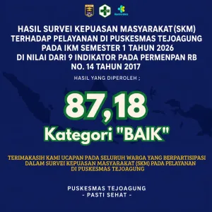 Hasil Survei Kepuasan Masyarakat (SKM) Semester 1 2026 Puskesmas Tejo Agung