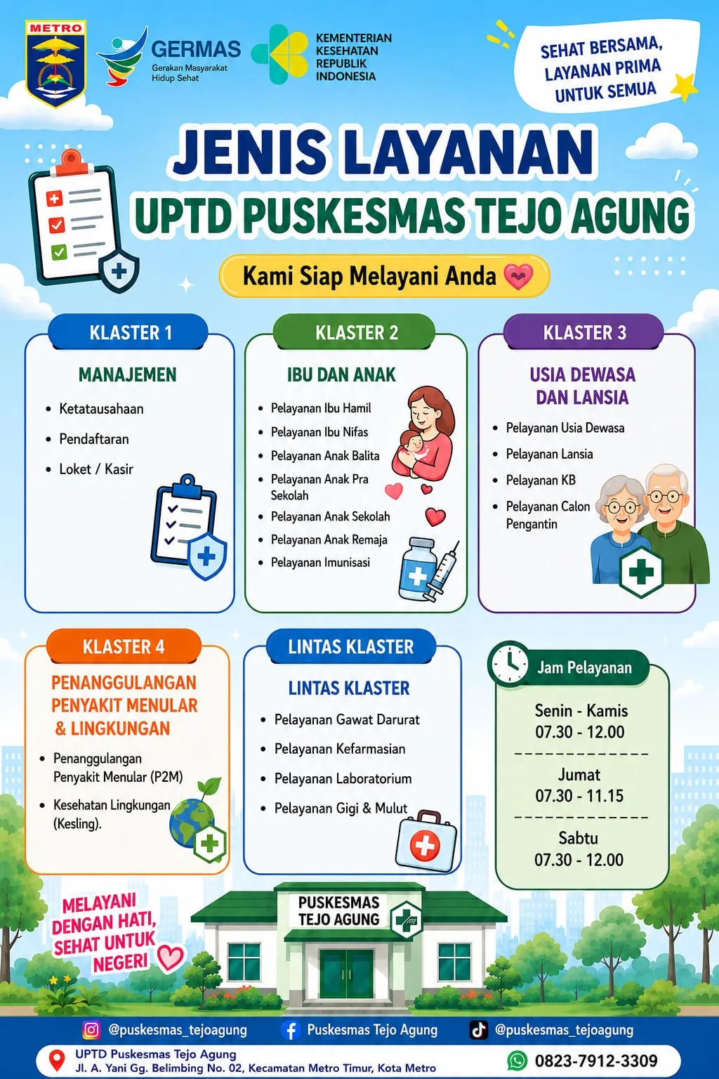 JENIS LAYANAN UPTD PUSKESMAS TEJO AGUNG