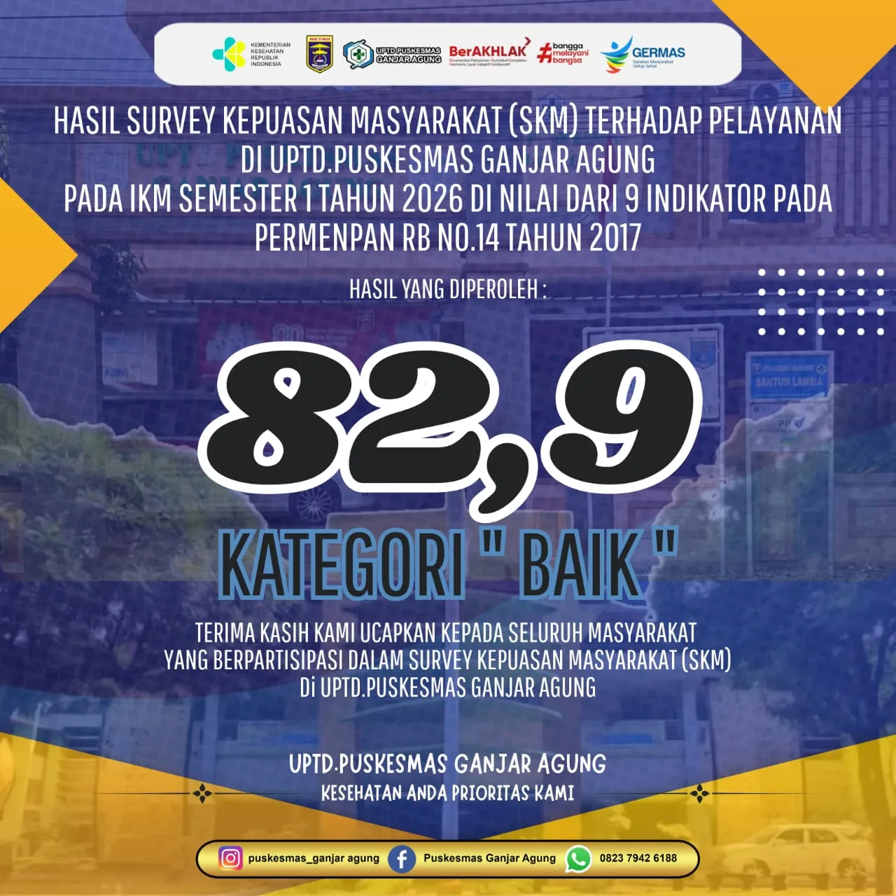 Survey Kepuasaan Masyarakat UPTD.Puskesmas Ganjar Agung