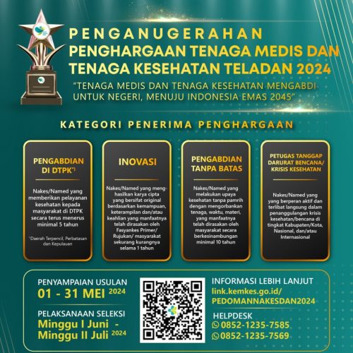 Penganugerahan Peghargaan Tenaga Medis dan Tenaga Kesehatan Teladan Tahun 2024