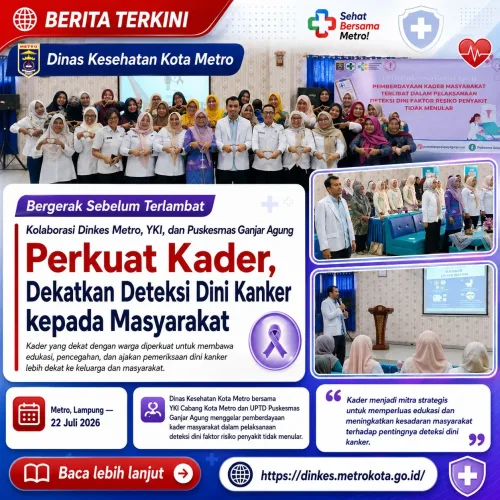 Bergerak Sebelum Terlambat: YKI, Dinkes Metro, dan Puskesmas Ganjar Agung Perkuat Kader untuk Dekatkan Deteksi Dini Kanker